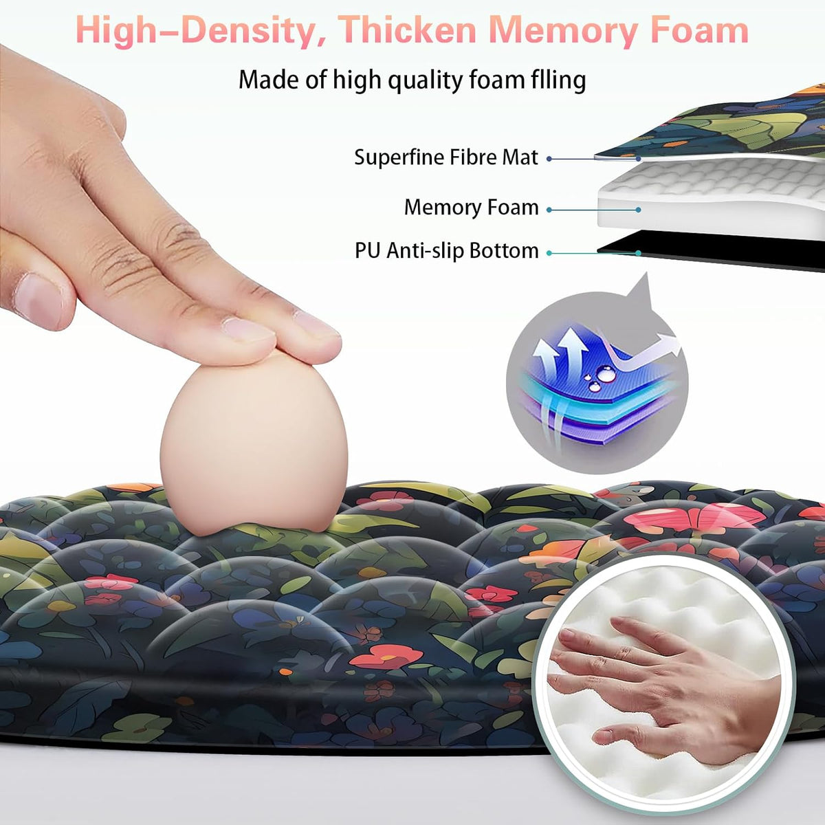 Mouse Wrist Rest, 2 Pack Wrist Rest for Mouse Memory Foam Wrist Pad