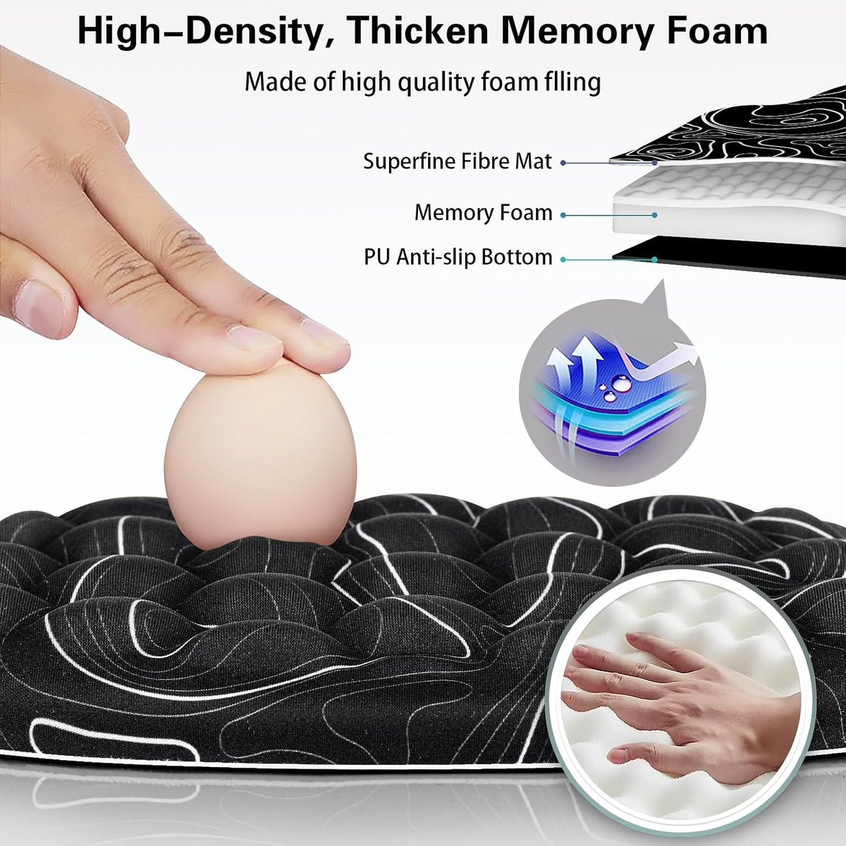Mouse Wrist Rest, 2 Pack Wrist Rest for Mouse Memory Foam Wrist Pad
