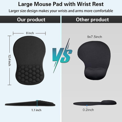 Mouse Wrist Rest, 2 Pack Wrist Rest for Mouse Memory Foam Wrist Pad