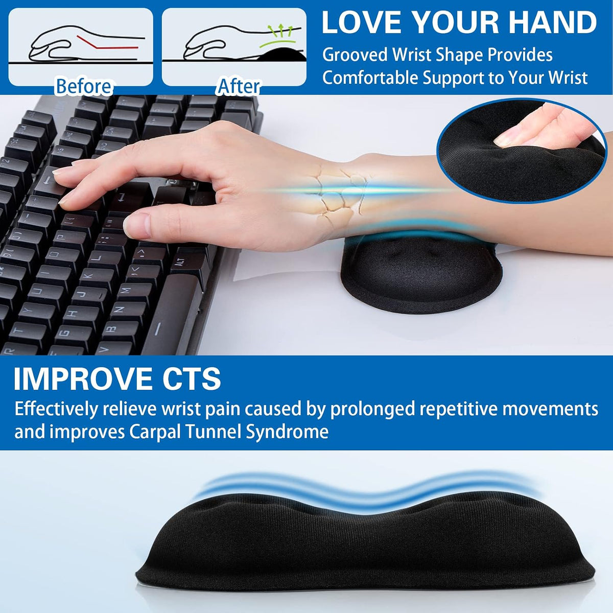 Mouse Wrist Rest, 2 Pack Wrist Rest for Mouse Memory Foam Wrist Pad