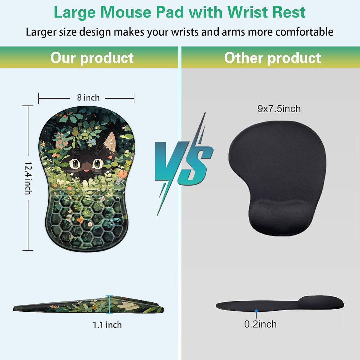Mouse Wrist Rest, 2 Pack Wrist Rest for Mouse Memory Foam Wrist Pad
