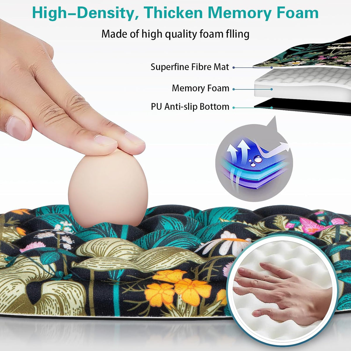 Mouse Wrist Rest, 2 Pack Wrist Rest for Mouse Memory Foam Wrist Pad