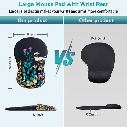 Mouse Wrist Rest, 2 Pack Wrist Rest for Mouse Memory Foam Wrist Pad