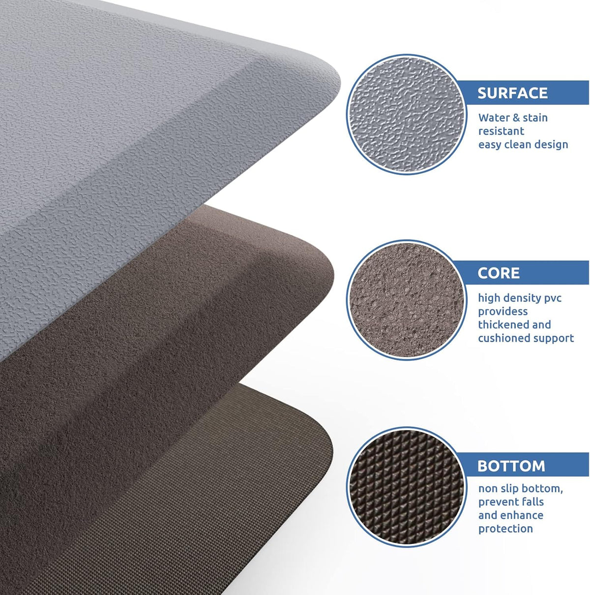 KitchenClouds Kitchen Mat Cushioned Anti Fatigue Rug 17.3"x28" Water Resistant, Non Slip, Standing and Comfort Desk/Floor Mats for House Sink Office (Black)