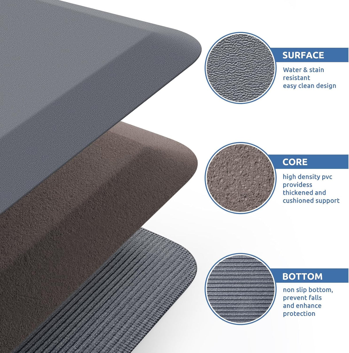 KitchenClouds Kitchen Mat Cushioned Anti Fatigue Rug 17.3"x28" Water Resistant, Non Slip, Standing and Comfort Desk/Floor Mats for House Sink Office (Black)