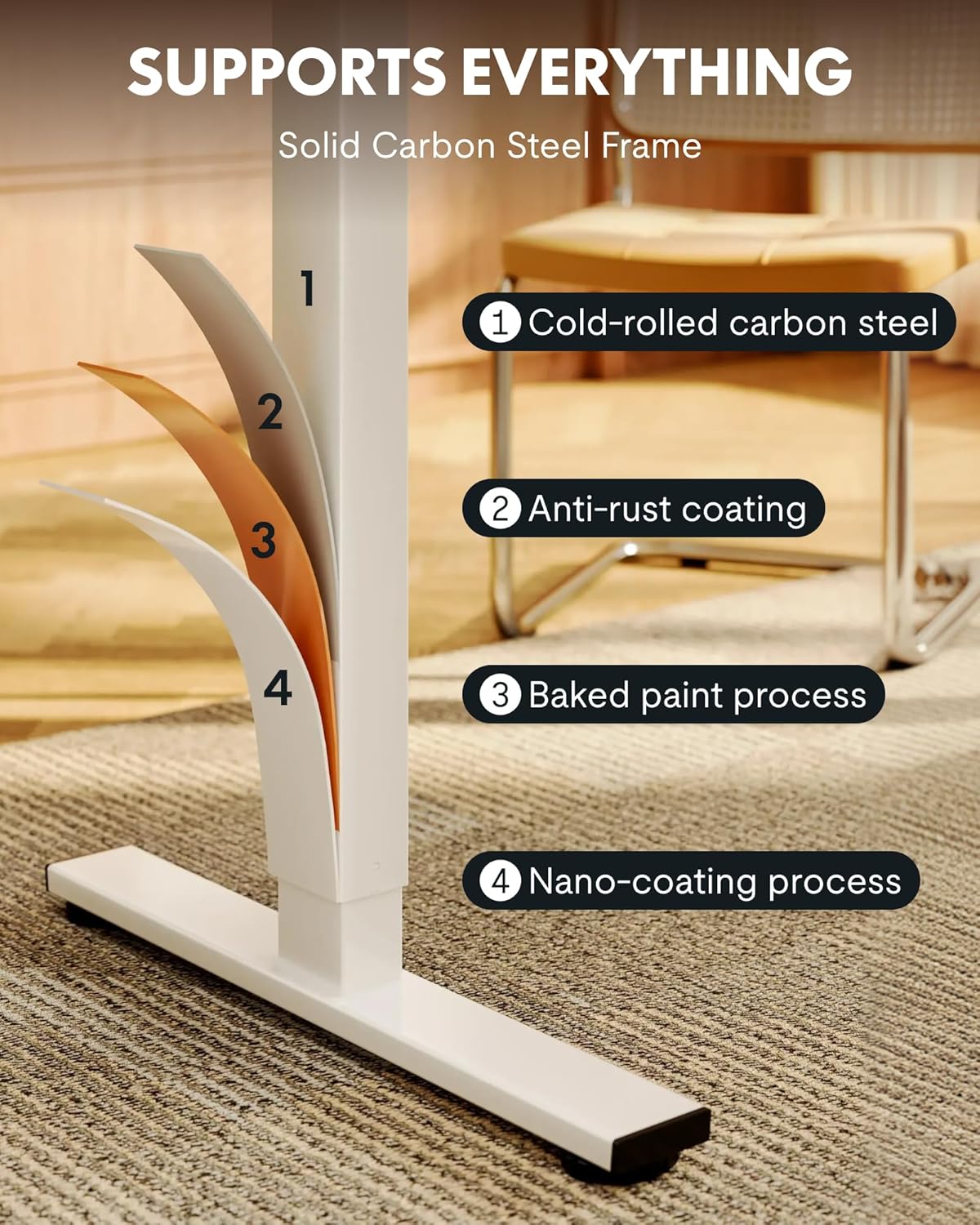 EN1 48"x24" One-Piece Standing Desk, White