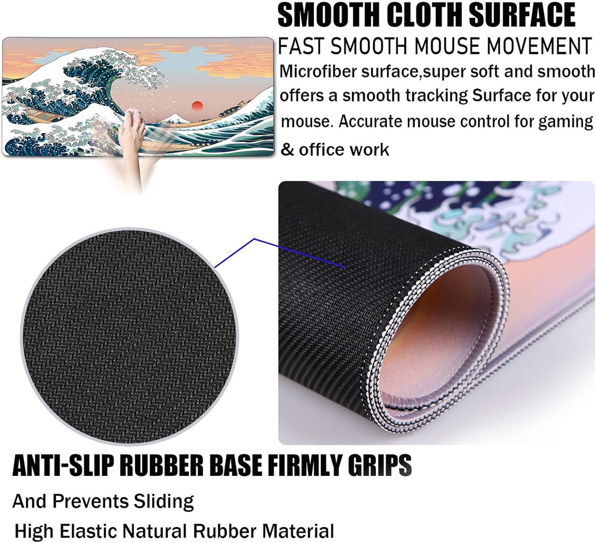 31.5" x 15.7" Waterproof Fabric Desk Pad, Rubber Anti-Slip Base, Stitched Edges No Curling, Fits Laptop Keyboard and Mouse, Smooth Office Mat Large Mouse Pad for Work Game, Black