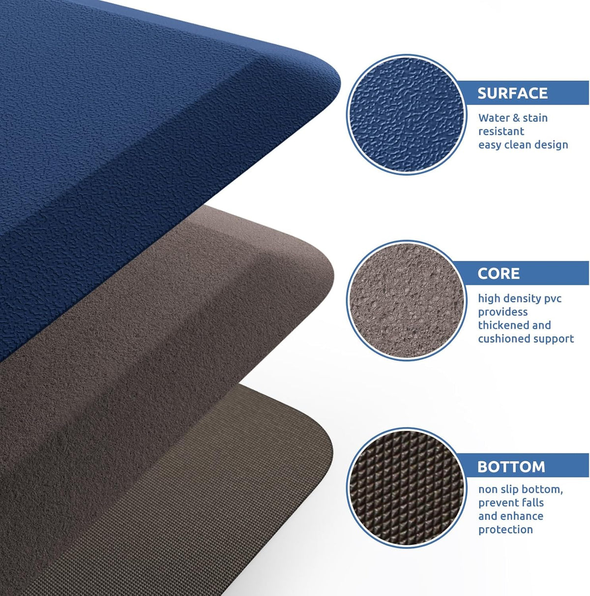 KitchenClouds Kitchen Mat Cushioned Anti Fatigue Rug 17.3"x28" Water Resistant, Non Slip, Standing and Comfort Desk/Floor Mats for House Sink Office (Black)