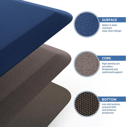 KitchenClouds Kitchen Mat Cushioned Anti Fatigue Rug 17.3"x28" Water Resistant, Non Slip, Standing and Comfort Desk/Floor Mats for House Sink Office (Black)