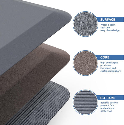KitchenClouds Kitchen Mat Cushioned Anti Fatigue Rug 17.3"x28" Water Resistant, Non Slip, Standing and Comfort Desk/Floor Mats for House Sink Office (Black)