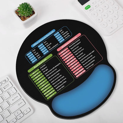 KONVINIT Ergonomic Mouse Pad with Wrist Rest, Small Mousepad with Non-Slip Rubber Base and Smooth Surface, Beach Mouse Pads for Desk, Office Desk Accessories