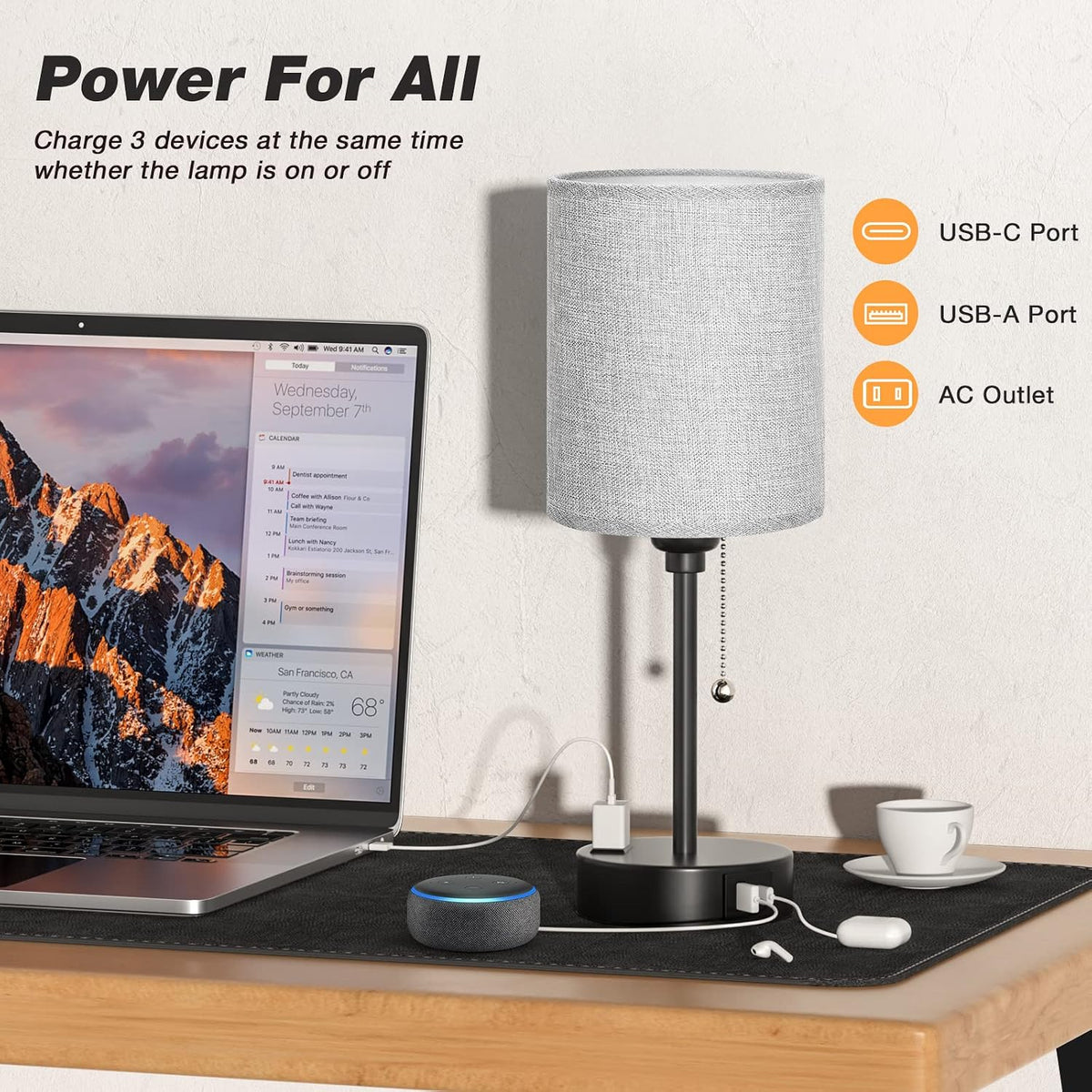 Dicoool Bedside Table Lamp for Bedroom - Small Desk Lamp with USB Ports