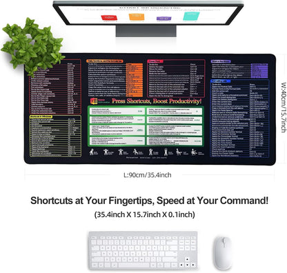 XXL Professional Large Mouse Pad & Computer Game Mouse Mat (35.4x15.7x0.1IN, Map) (90 * 40 Map)