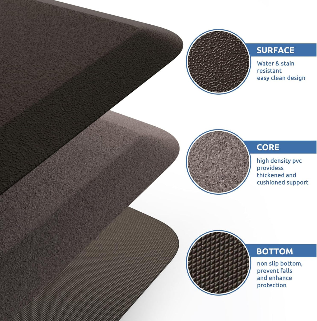 KitchenClouds Kitchen Mat Cushioned Anti Fatigue Rug 17.3"x28" Water Resistant, Non Slip, Standing and Comfort Desk/Floor Mats for House Sink Office (Black)
