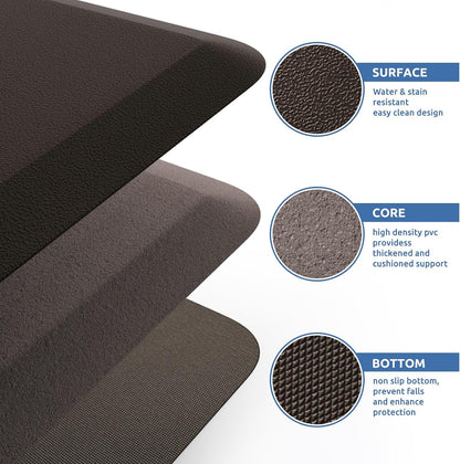 KitchenClouds Kitchen Mat Cushioned Anti Fatigue Rug 17.3"x28" Water Resistant, Non Slip, Standing and Comfort Desk/Floor Mats for House Sink Office (Black)