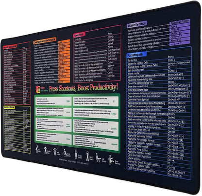 XXL Professional Large Mouse Pad & Computer Game Mouse Mat (35.4x15.7x0.1IN, Map) (90 * 40 Map)