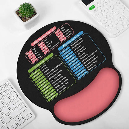 KONVINIT Ergonomic Mouse Pad with Wrist Rest, Small Mousepad with Non-Slip Rubber Base and Smooth Surface, Beach Mouse Pads for Desk, Office Desk Accessories