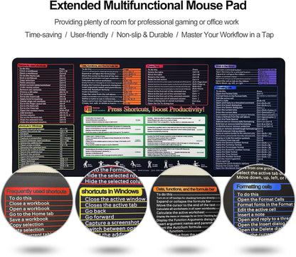XXL Professional Large Mouse Pad & Computer Game Mouse Mat (35.4x15.7x0.1IN, Map) (90 * 40 Map)
