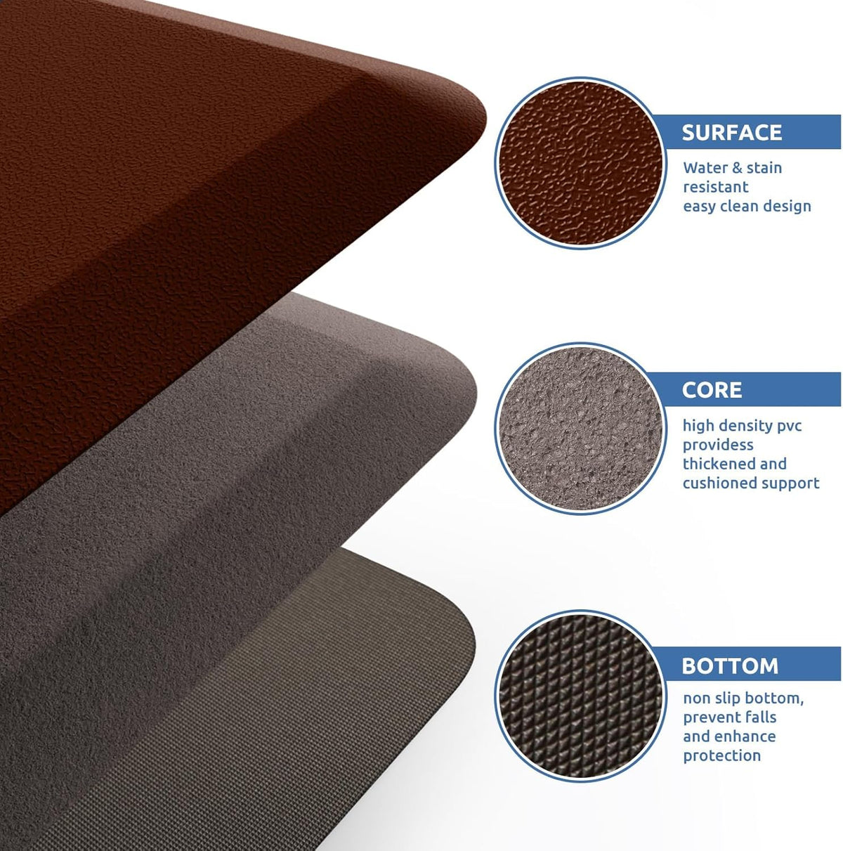 KitchenClouds Kitchen Mat Cushioned Anti Fatigue Rug 17.3"x28" Water Resistant, Non Slip, Standing and Comfort Desk/Floor Mats for House Sink Office (Black)