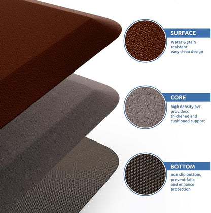 KitchenClouds Kitchen Mat Cushioned Anti Fatigue Rug 17.3"x28" Water Resistant, Non Slip, Standing and Comfort Desk/Floor Mats for House Sink Office (Black)
