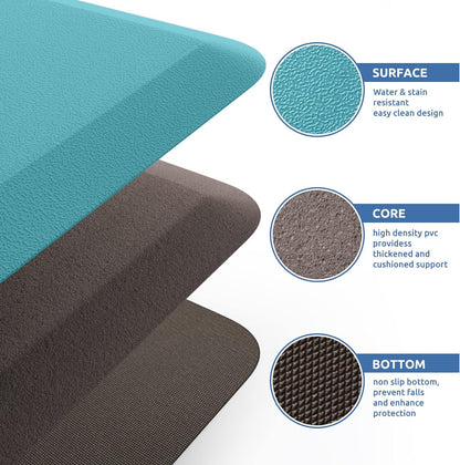 KitchenClouds Kitchen Mat Cushioned Anti Fatigue Rug 17.3"x28" Water Resistant, Non Slip, Standing and Comfort Desk/Floor Mats for House Sink Office (Black)