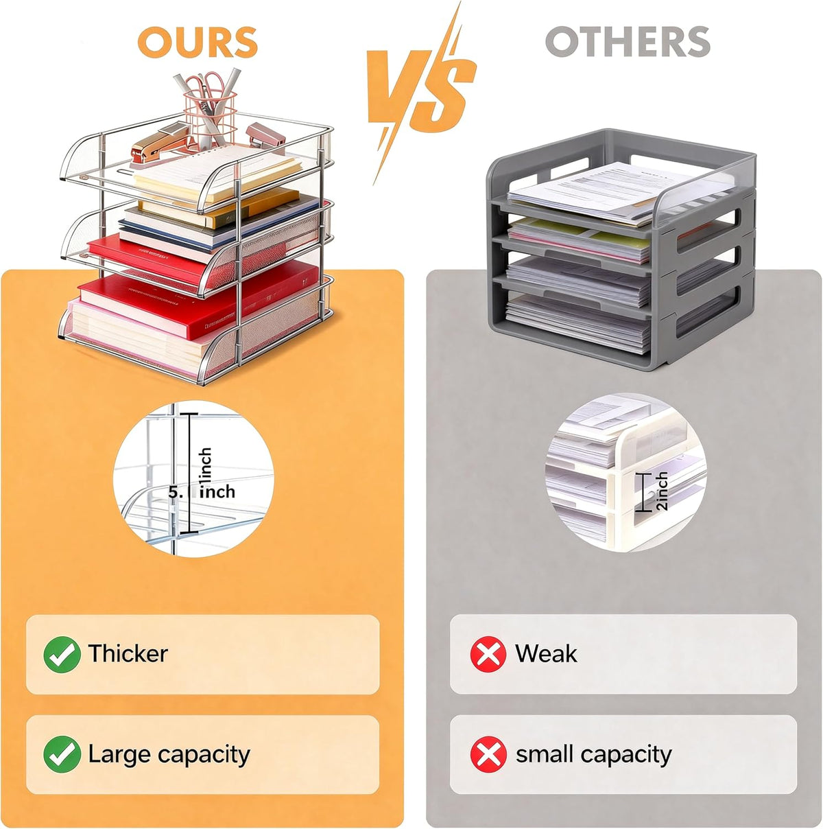 Desk Organizer and Storage,3-Tier File Paper Tray Organizers,Stackable Clear Desktop Organizer for Documents,Book Magazine Storage,Office Supplies (Clear,3 Pack)