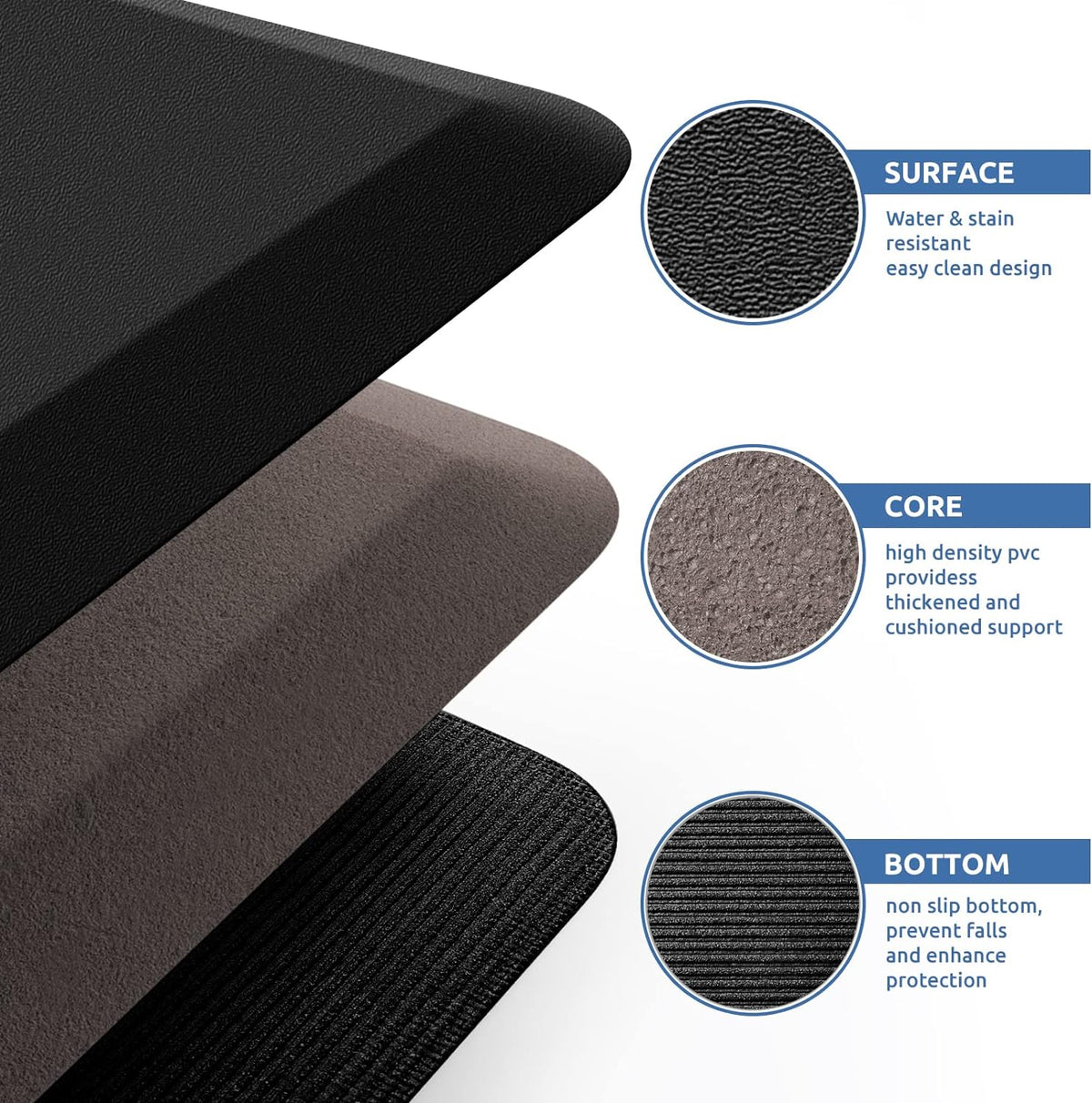 KitchenClouds Kitchen Mat Cushioned Anti Fatigue Rug 17.3"x28" Water Resistant, Non Slip, Standing and Comfort Desk/Floor Mats for House Sink Office (Black)