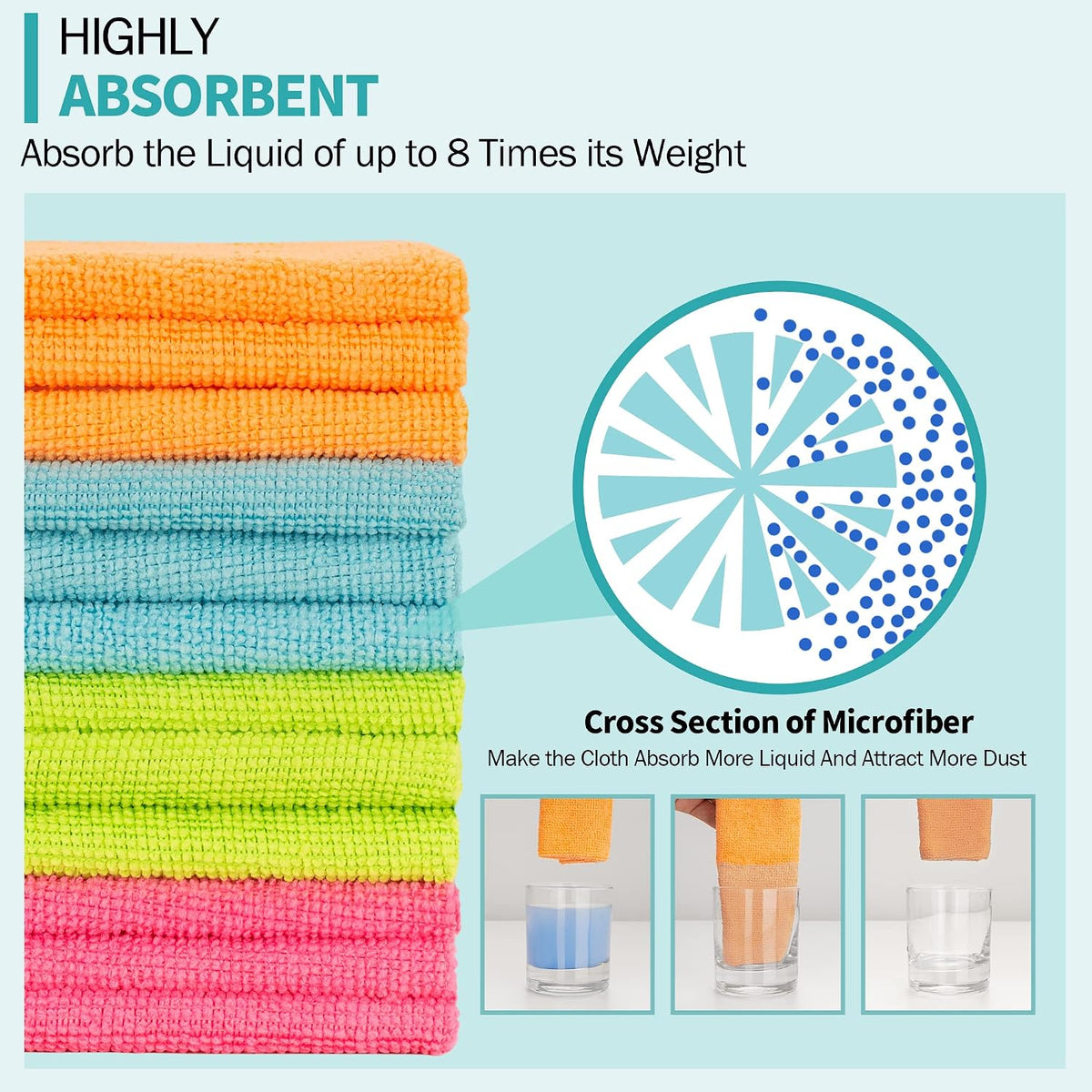 Microfiber Cleaning Cloth, Cleaning Rags Microfiber Towel Bulk Absorbent Lint-Free Wash Cloths, All-Purpose Shop Towels for Cars, Automotive, Garage, Home & Kitchen 11.5"*11.5"