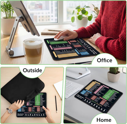 KONVINIT Ergonomic Mouse Pad with Wrist Rest, Small Mousepad with Non-Slip Rubber Base and Smooth Surface, Beach Mouse Pads for Desk, Office Desk Accessories