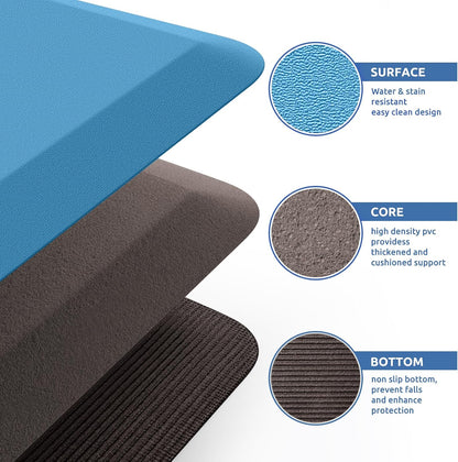 KitchenClouds Kitchen Mat Cushioned Anti Fatigue Rug 17.3"x28" Water Resistant, Non Slip, Standing and Comfort Desk/Floor Mats for House Sink Office (Black)