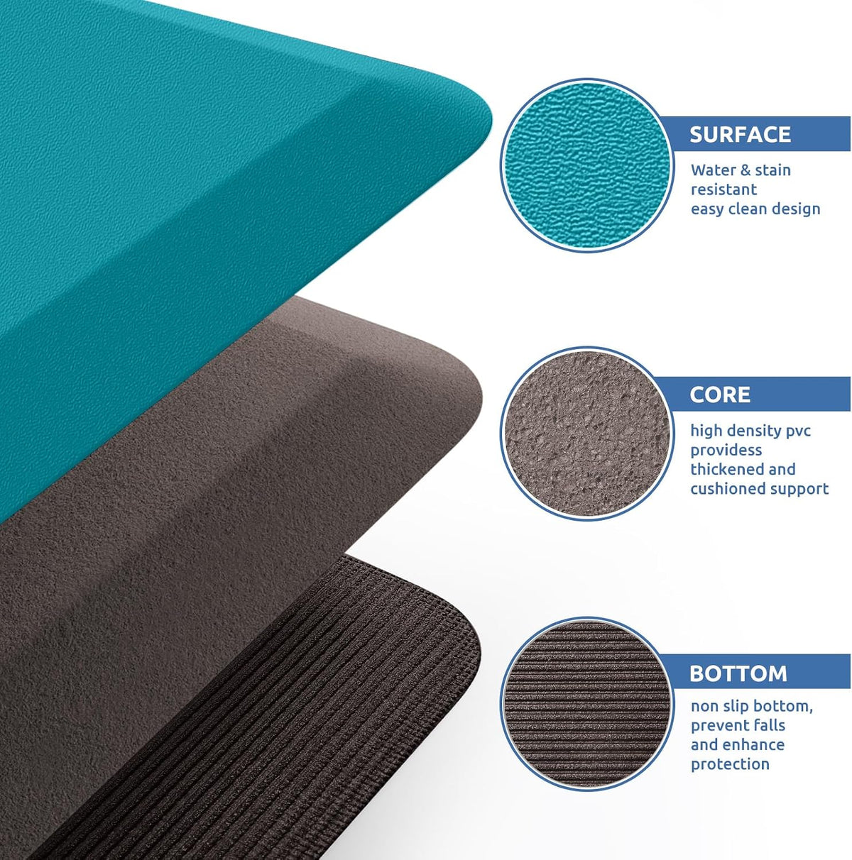 KitchenClouds Kitchen Mat Cushioned Anti Fatigue Rug 17.3"x28" Water Resistant, Non Slip, Standing and Comfort Desk/Floor Mats for House Sink Office (Black)