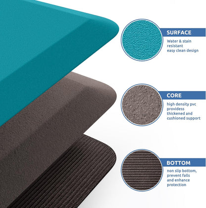 KitchenClouds Kitchen Mat Cushioned Anti Fatigue Rug 17.3"x28" Water Resistant, Non Slip, Standing and Comfort Desk/Floor Mats for House Sink Office (Black)