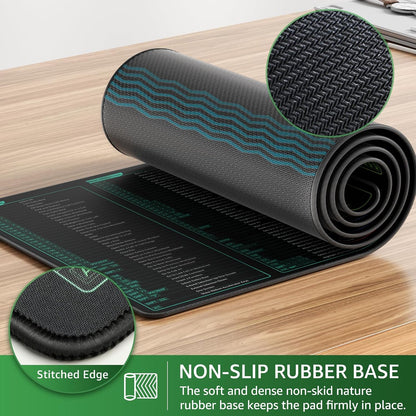 KTRIO Large Gaming Mouse Pad Desk Mat for Gamer, 31.5" x 11.8", Black, XL | Extended Size Design, Superior Micro-Weave Cloth, Non-Slip Rubber Base, Durable Stitched Edges, Water-Resistant Coating
