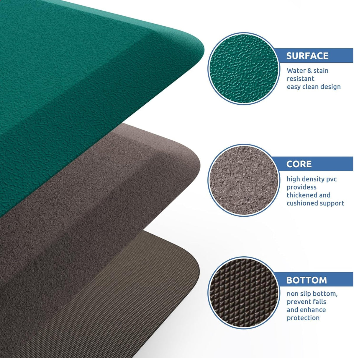 KitchenClouds Kitchen Mat Cushioned Anti Fatigue Rug 17.3"x28" Water Resistant, Non Slip, Standing and Comfort Desk/Floor Mats for House Sink Office (Black)