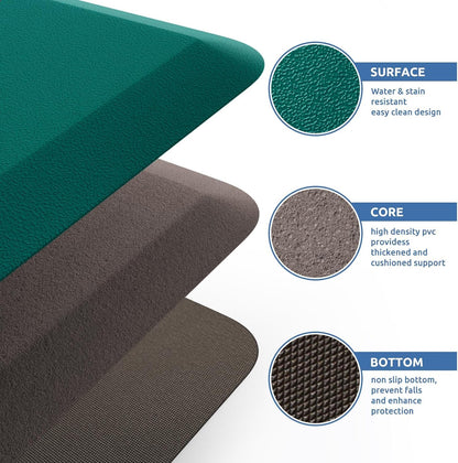 KitchenClouds Kitchen Mat Cushioned Anti Fatigue Rug 17.3"x28" Water Resistant, Non Slip, Standing and Comfort Desk/Floor Mats for House Sink Office (Black)