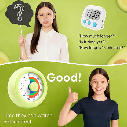 60 Minute Visual Timer with Silent Operation Visual Countdown Timer Rainbow Disk 60 Minute Countdown Timer Task Reminder Home and Kitchen Timer for Kids Desk, Office Meetings (White-Rainbow)