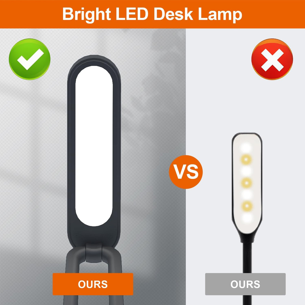 LED Desk Lamp for Office Home & Battery Operated Lamp Rechargeable Lamp Foldable & Portable Light, LED Desk Light Strip, 3 Brightness Dimmable Small Desk Lamp Wireless Reading Lamp (White)