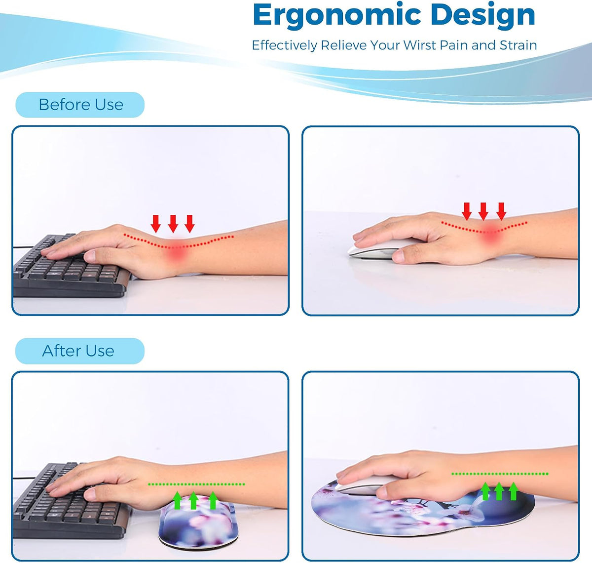 Mouse Pad and Keyboard Wrist Rest Support,Ergonomic Mouse Pad Set