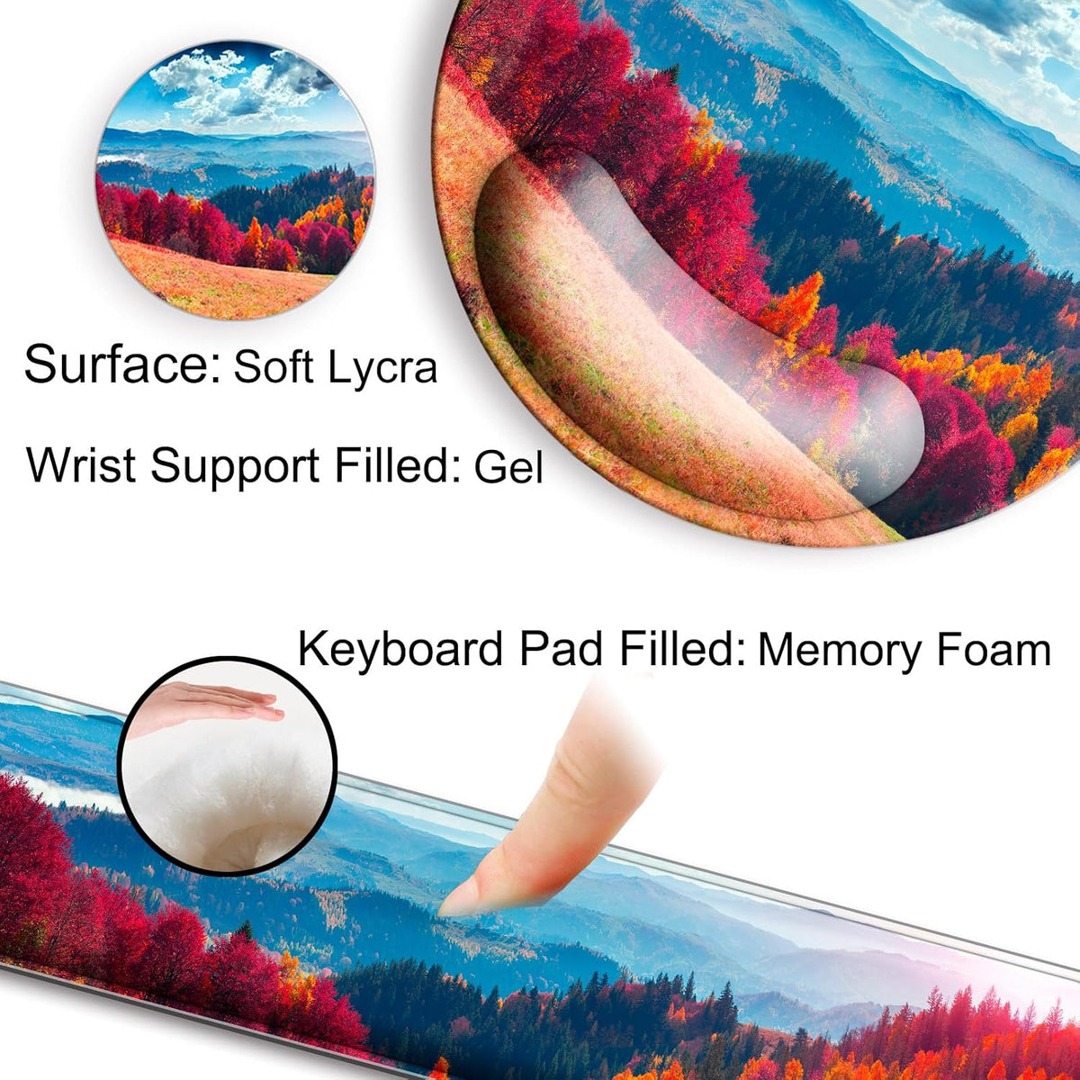 Mouse Pad and Keyboard Wrist Rest Support,Ergonomic Mouse Pad Set