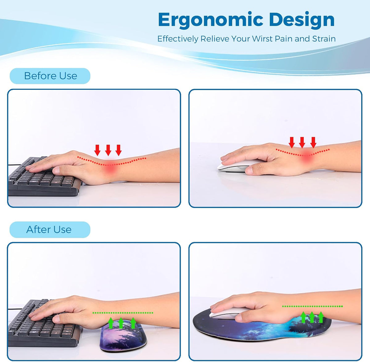 Mouse Pad and Keyboard Wrist Rest Support,Ergonomic Mouse Pad Set