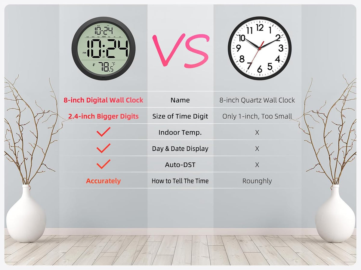Digital Wall Clock Battery Operated, 8 Inch Small Wall Clock with Large Display, Temperature and Date | Simple Desk Clock | Silent Wall Mount Digital Clock for Bedroom, Kitchen, Living Room, Office