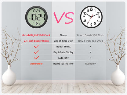 Digital Wall Clock Battery Operated, 8 Inch Small Wall Clock with Large Display, Temperature and Date | Simple Desk Clock | Silent Wall Mount Digital Clock for Bedroom, Kitchen, Living Room, Office