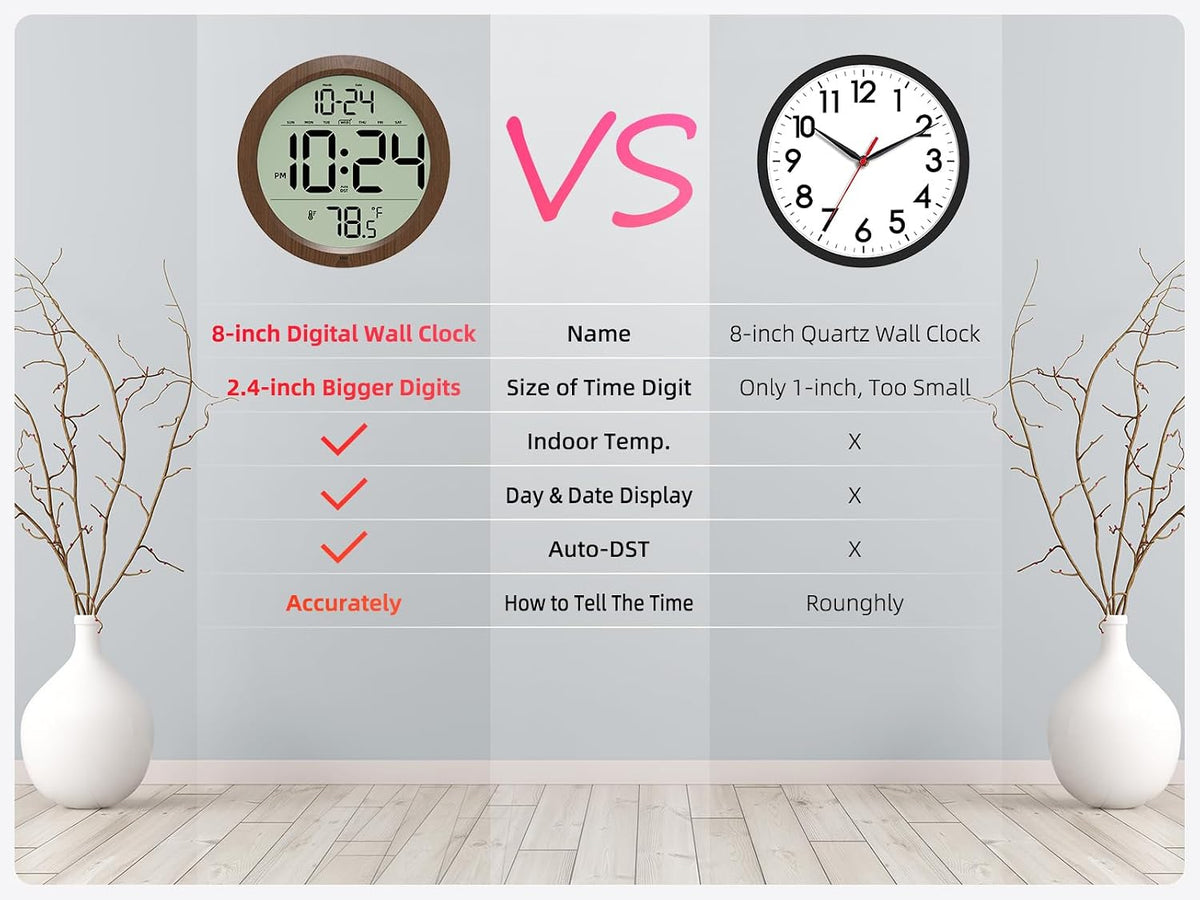 Digital Wall Clock Battery Operated, 8 Inch Small Wall Clock with Large Display, Temperature and Date | Simple Desk Clock | Silent Wall Mount Digital Clock for Bedroom, Kitchen, Living Room, Office