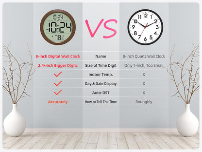 Digital Wall Clock Battery Operated, 8 Inch Small Wall Clock with Large Display, Temperature and Date | Simple Desk Clock | Silent Wall Mount Digital Clock for Bedroom, Kitchen, Living Room, Office