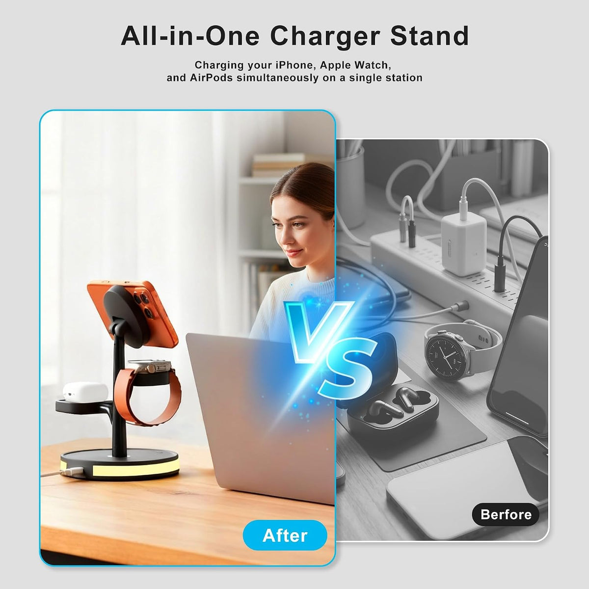 Wireless Charging Station, 3 in 1 Magnetic Magsafe Charger for Apple Device