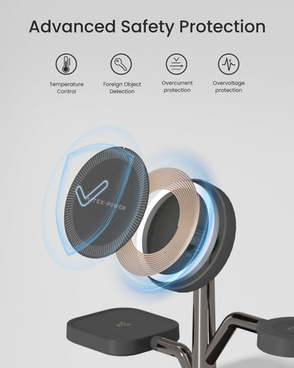 Wireless Charging Station, 3 in 1 Magnetic Magsafe Charger for Apple Device