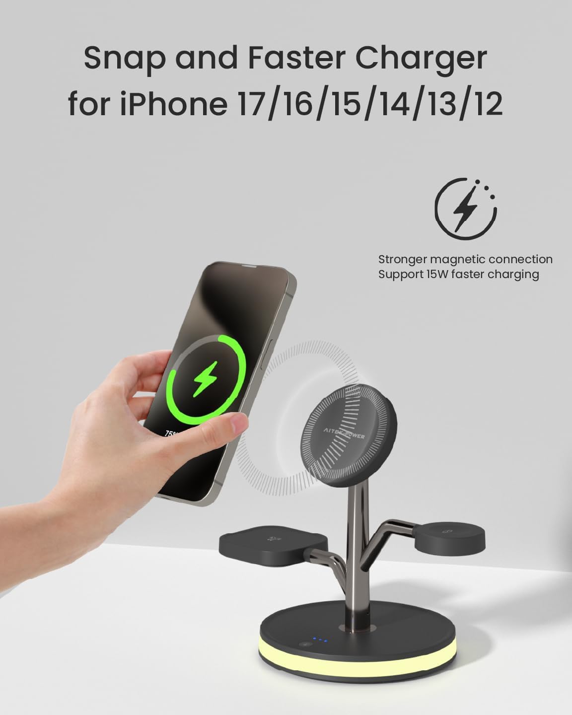 Wireless Charging Station, 3 in 1 Magnetic Magsafe Charger for Apple Device