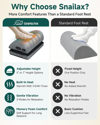 Heated Foot Rest Under Desk, Adjustable Height Foot Stool