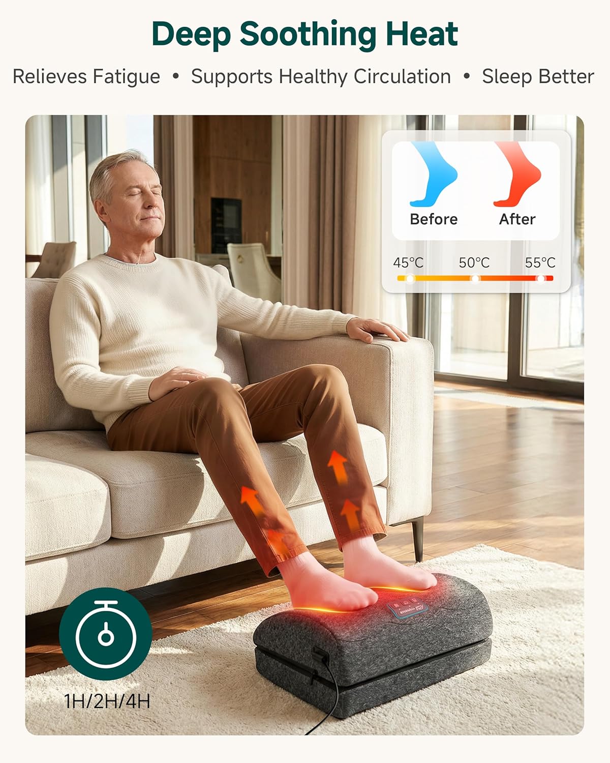 Heated Foot Rest Under Desk, Adjustable Height Foot Stool