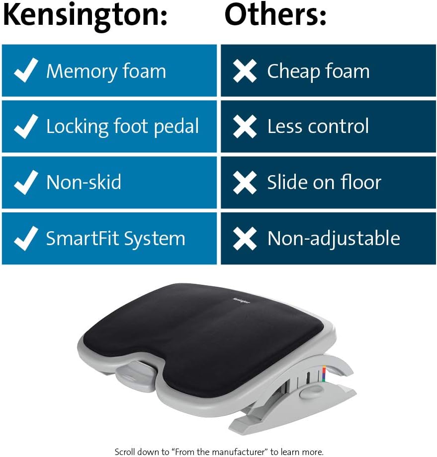 Foot Rest For Under Desk At Work, Smartfit Comfort Memory Foam Angle and Height Adjustable Footrest, Non-Skid Foot Stool For Under Office Desk, White/Black K56144USF